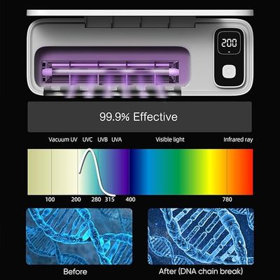 2000 Mah Battery Smart Tandborstel Sanitizer Case Automatisch Met IPX7 Waterdicht