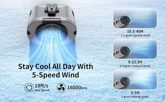 Socool 10000mAh Multifunctionele draagbare ventilatoren Draagbare USB noodtoevoer ventilator met SOS LED licht