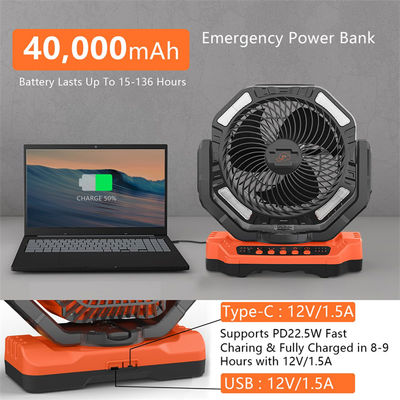 Socool Ventilator 4 kg Multifunctionele Draagbare Ventilator Stroomvoorziening Oplaadbare batterij Minder dan 50 dB Geluidsniveau